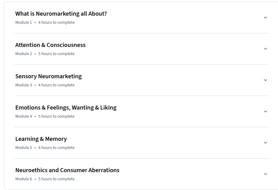 Course topics · An Introduction to Consumer Neuroscience & Neuromarketing 2026-2