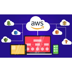 Udemy — AWS Serverless REST APIs for Java Developers. CI/CD included 2024-8