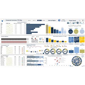 Udemy — Mastering Excel Data Analysis & Dashboard Reporting 2023-8