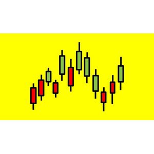 स्तर 14 - जापानी Candlesticks ट्रेडिंग मास्टर कार्यक्रम 2023-5