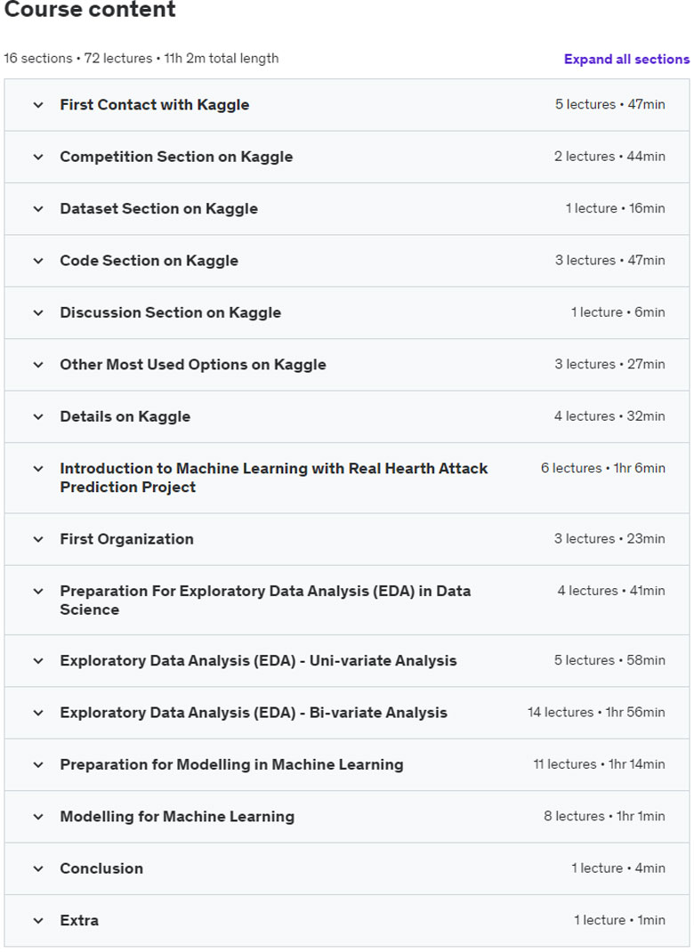 Course topics · Udemy — Kaggle Master with Heart Attack Prediction Kaggle Project 2023-8