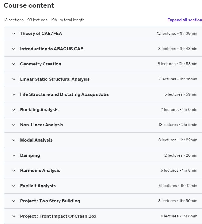 Course topics · Abaqus CAE: A Detailed Introduction to Structural Analysis 2024-6