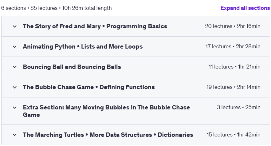 Course topics · A Turtle Tale • Learn Python in a Visual Way 2024-4