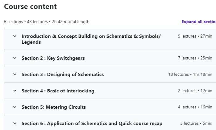 Course topics · Udemy — Electrical Schematics (Industrial Controls) 2022-8