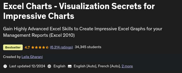 Pictures · Udemy — Excel Charts – Visualization Secrets for Impressive Charts 2024-12