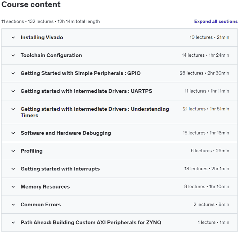 Course topics · Udemy — Embedded System Design with Xilinx ZYNQ SoC and SDK 2022-11