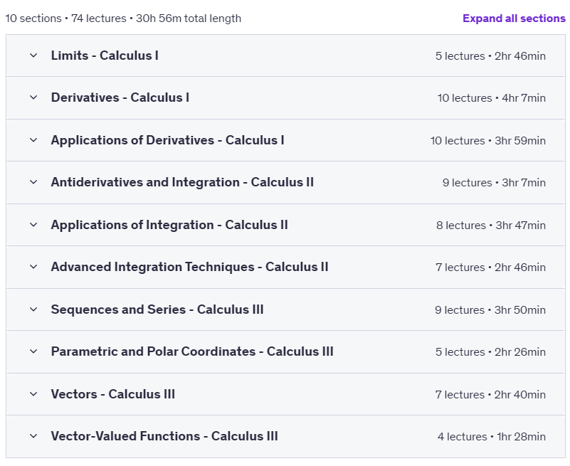 Course topics · Udemy — Calculus I, Calculus II, Calculus III – A Complete Course 2025-4