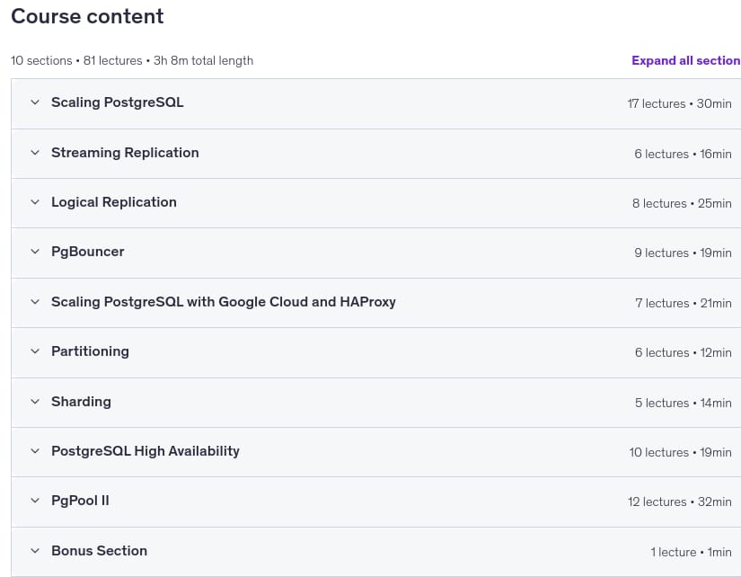Course topics · Udemy — PostgreSQL Replication, High Availability HA and Scalability 2025-1