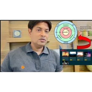 Udemy — Clean Architecture in .NET 8 Core MVC with real time project 2024-4