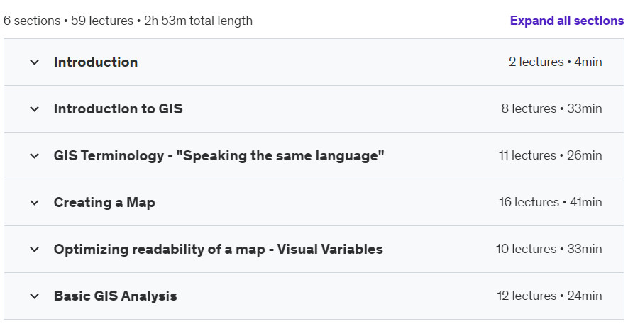 Course topics · GeoEducate: Introduction to GIS and Mapping with QGIS 2024-8