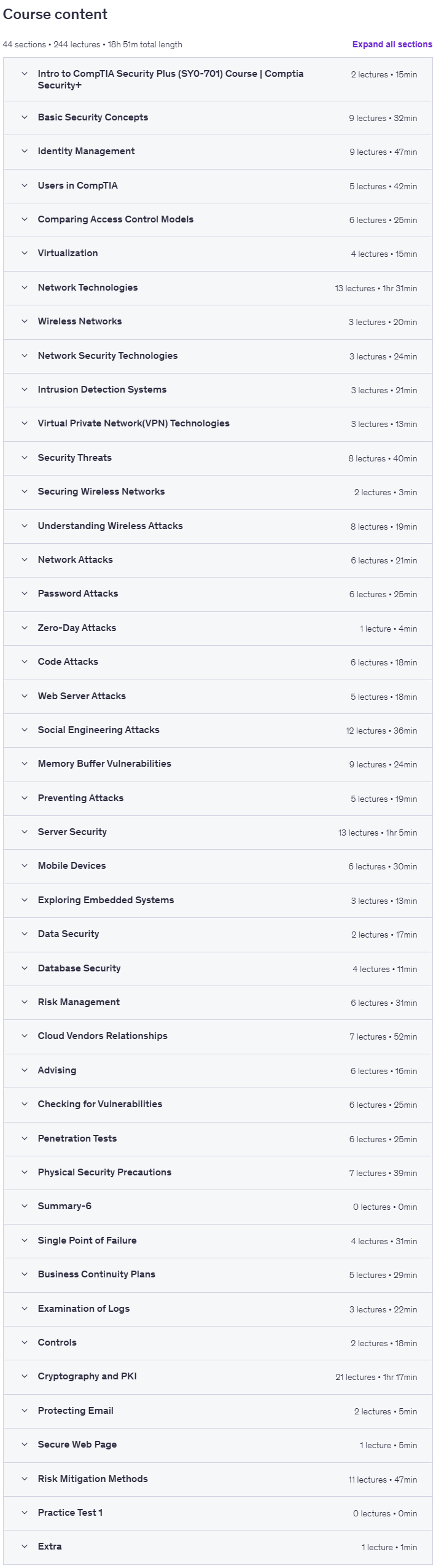 Темы курса · CompTIA Безопасность плюс (SY0-701Курс «Корс» CompTIA Security+ 2024-5