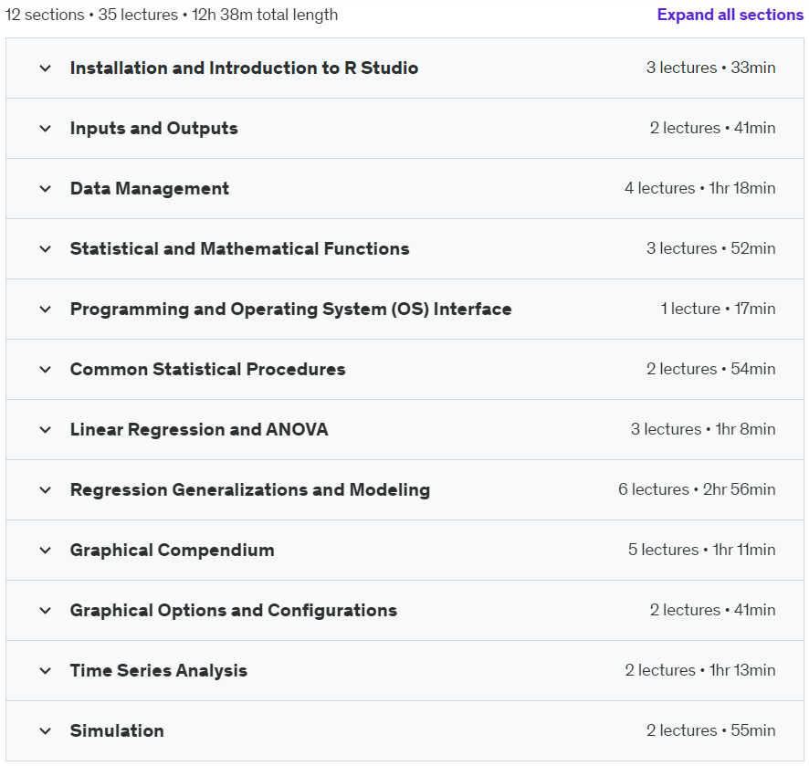 Course topics · Udemy — RStudio Bootcamp- for Data Management, Statistics & graphics 2022-5