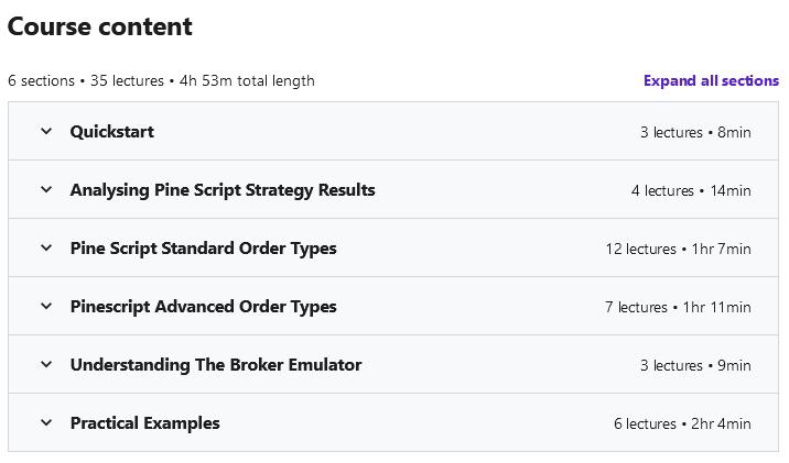 Course topics · Udemy — Tradingview Pine Script Strategies: The Complete Guide 2020-10