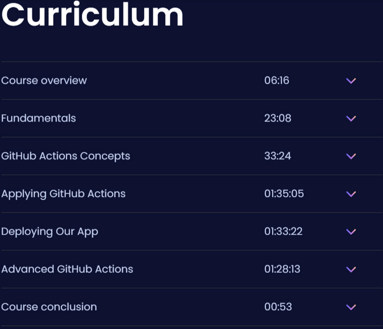Course topics · Dometrain — From Zero to Hero: GitHub Actions 2024-8