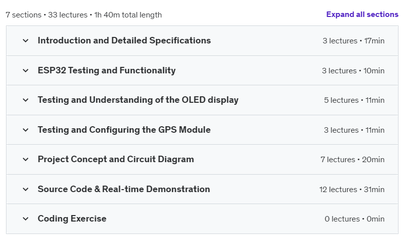 Course topics · Udemy — Real-time vehicle tracking system using ESP32 2024 2022-7