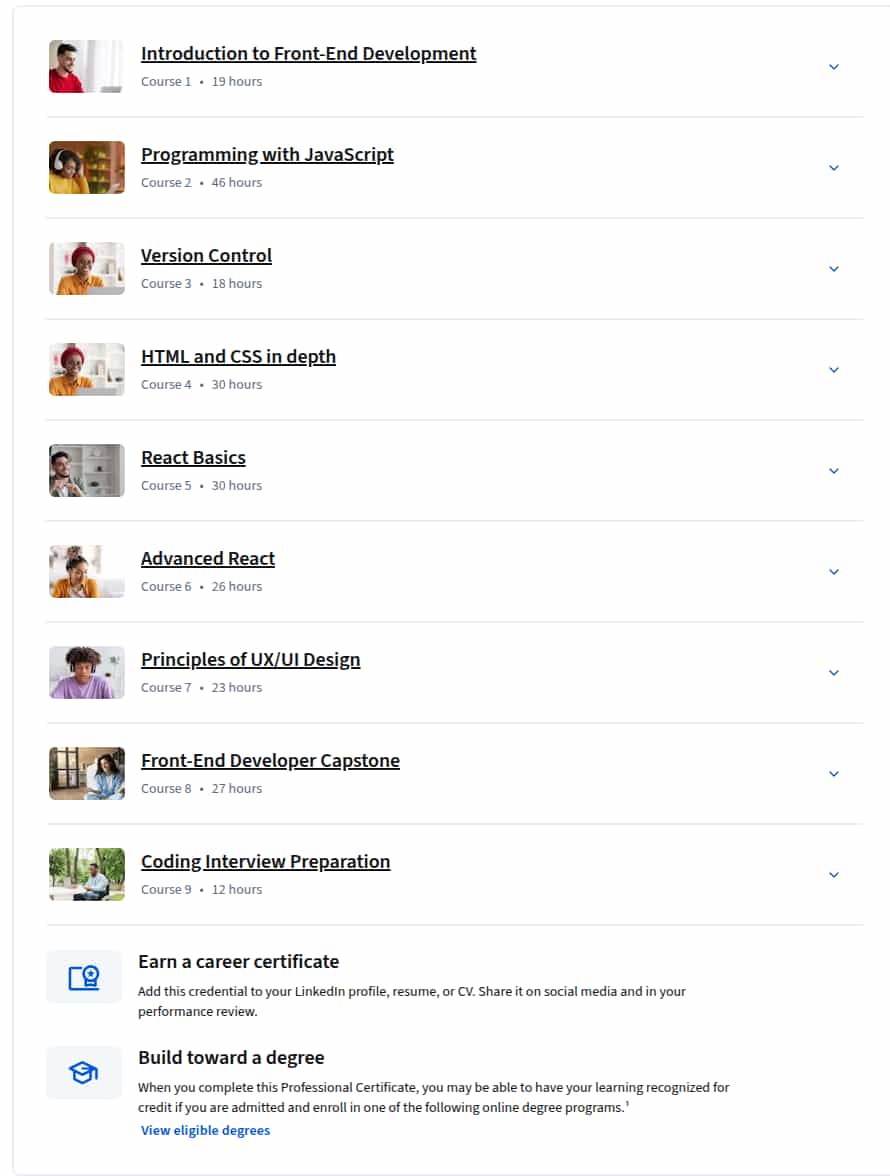 موضوعات الدورة · شهادة Meta Front-End Developer المهنية 2025-7