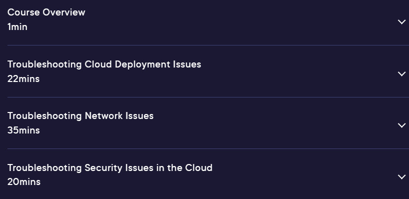 Course topics · Pluralsight — CompTIA Cloud+ (CV0-004): Troubleshooting 2024-10