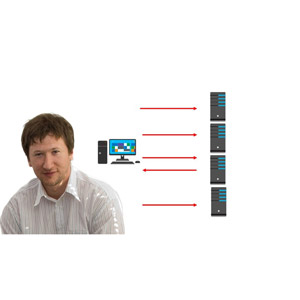 Implementing Network Load Balancing 2024-5