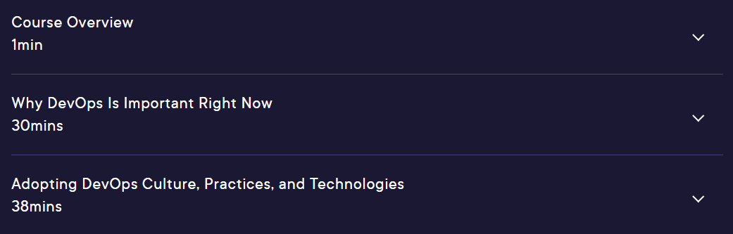 Course topics · Pluralsight — DevOps: The Big Picture 2024-11
