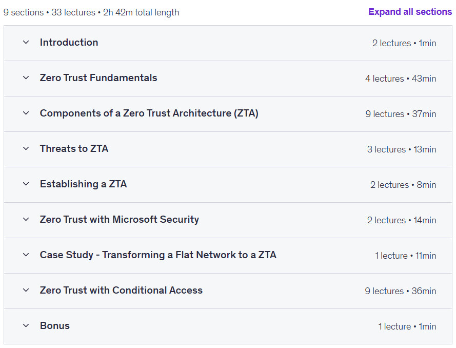 कोर्स के विषय · Zero Trust सुरक्षा 2025-2