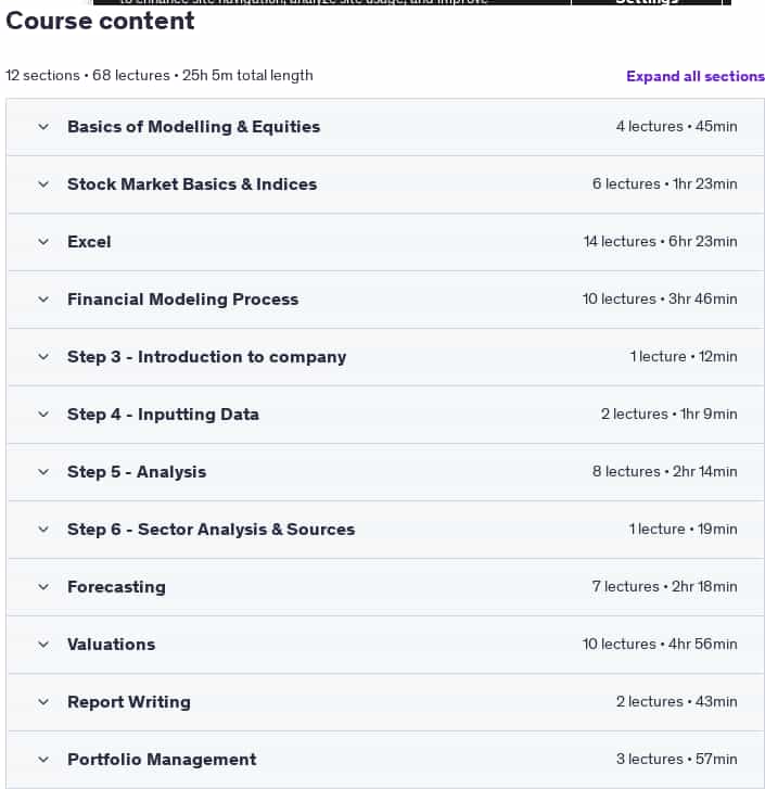 Course topics · Udemy — Financial Modeling & Fundamental Analysis 2023-8