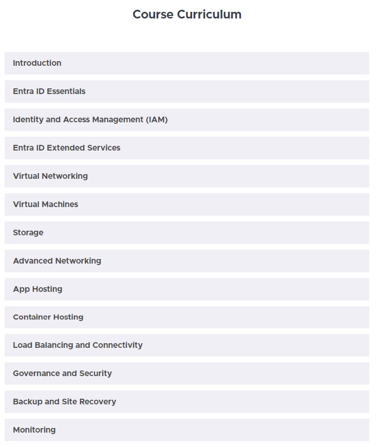 Sujets du cours · Adrian Cantrill – AZ-104 Microsoft Azure Administrateur 2024-8