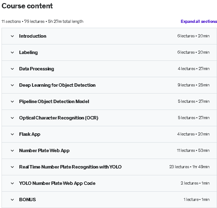Course topics · Udemy — YOLO: Automatic License Plate Detection & Extract text App 2022-2