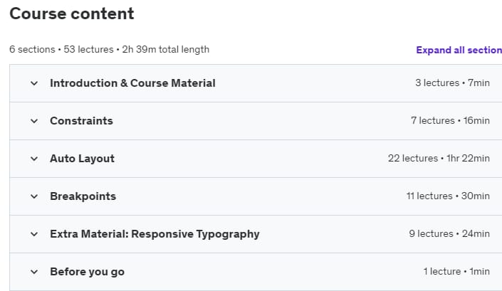 Course topics · Udemy — Responsive UX/UI Design in Figma 2h deep dive JULY 23 UPDATE 2023-7