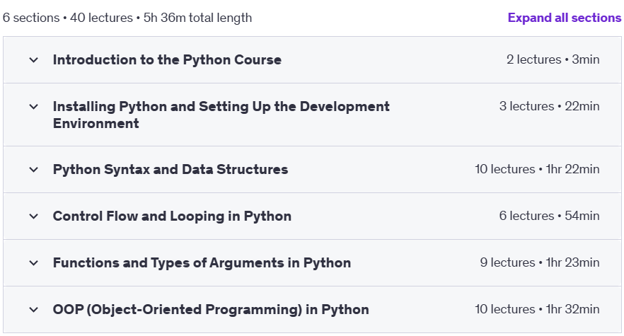 Course topics · Udemy — Python Mastery: From Absolute Beginner to Advanced OOP 2024-12
