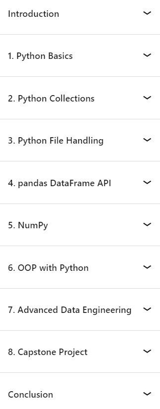 Course topics · LinkedIn — Python for Data Engineering: from Beginner to Advanced 2024-1