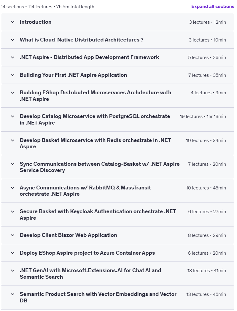Course topics · Udemy — .NET Aspire and GenAI Develop Distributed Architectures 2025 2025-3