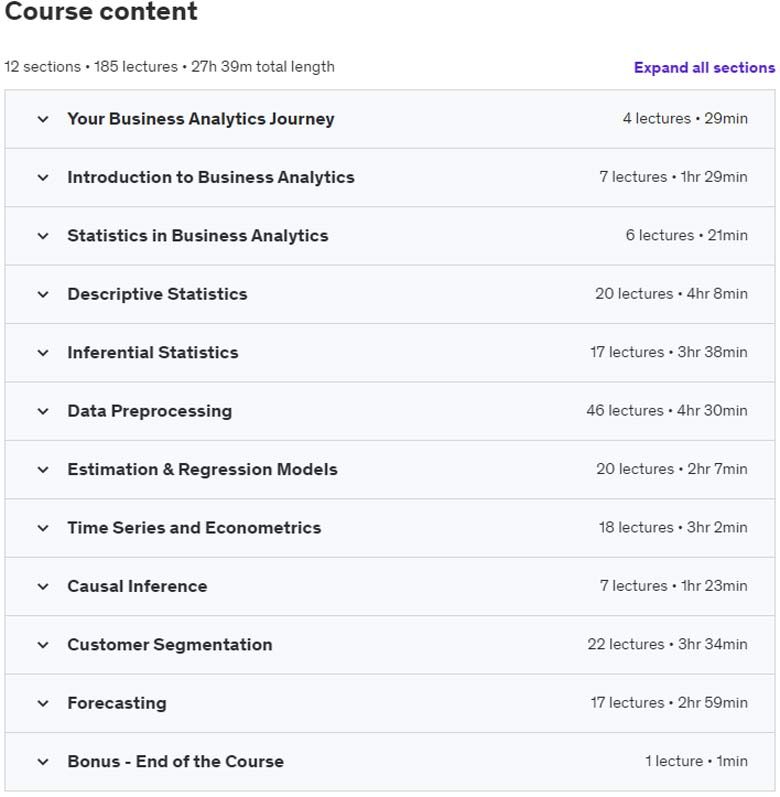 Course topics · Udemy — Business Analytics in Python: Mastering Data-Driven Insights 2024-3