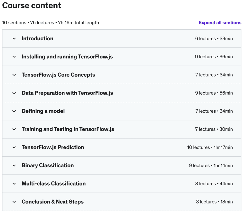 Course topics · Machine Learning in JavaScript with TensorFlow.js 2021-10