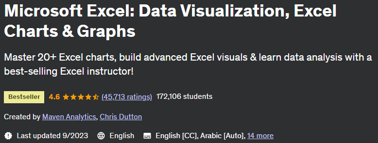 图片 · Microsoft Excel: 数据视图,Excel图表和图表 2023-7