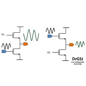CMOS Analog Circuit Design – Amplifiers avec des exemples résolus 2021-7
