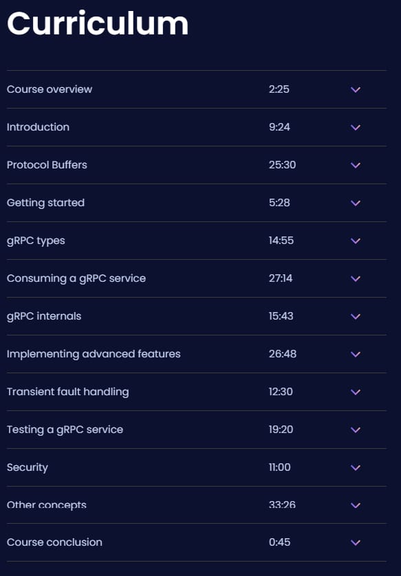 Course topics · Dometrain — From Zero to Hero: gRPC in .NET 2024-6