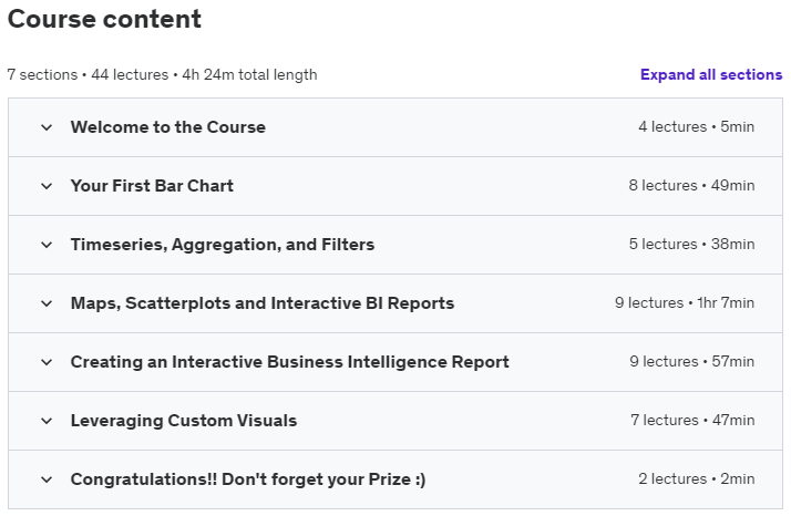 Course topics · Power BI A-Z: Hands-On Power BI Training For Data Science! 2023-12
