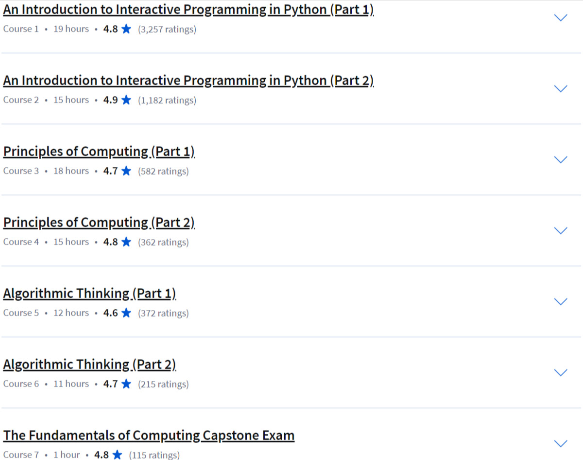 Course topics · Coursera — Fundamentals of Computing Specialization 2024-9