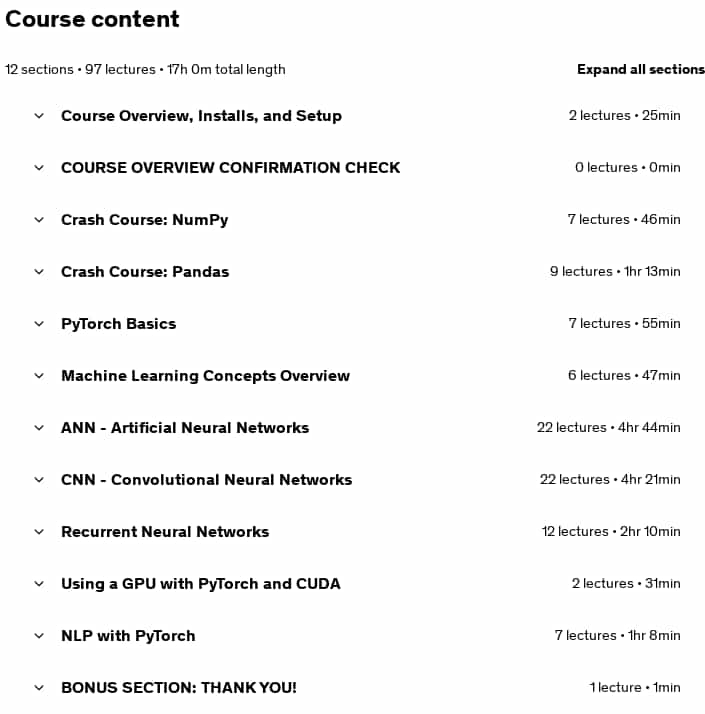 Course topics · PyTorch for Deep Learning with Python Bootcamp 2023-9