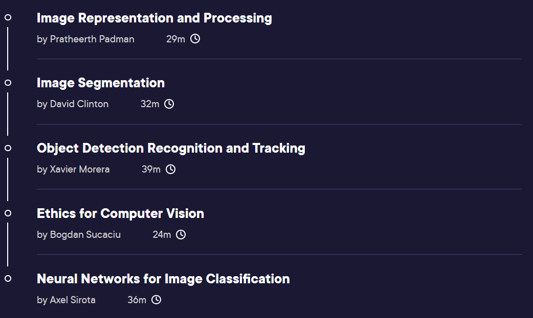 Course topics · Learning Path – Computer Vision for Developers 2024-8