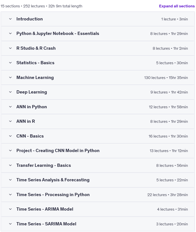 Course topics · Python and R for Machine Learning & Deep Learning 2024-6