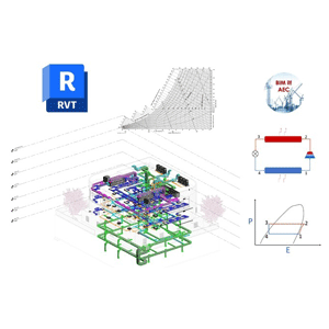 Revit MEP (Design Services)- HVAC Design (HAP & ASHRAE) 2026-3