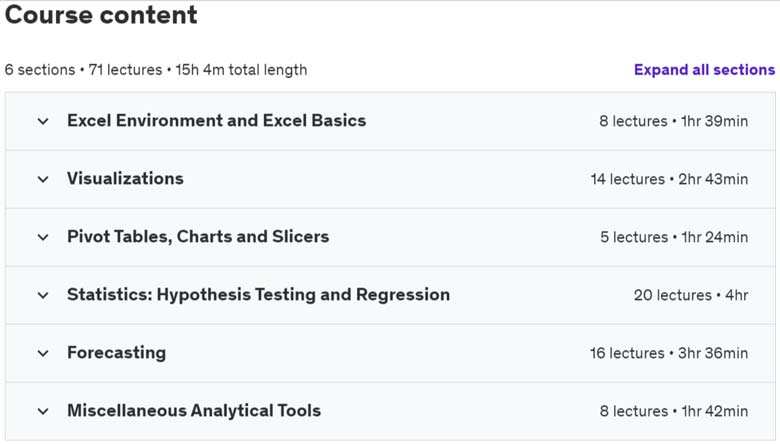 Course topics · The Complete Data Analytics Course in Excel 2023-5