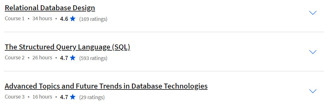 Course topics · Coursera — Databases for Data Scientists Specialization 2024-5