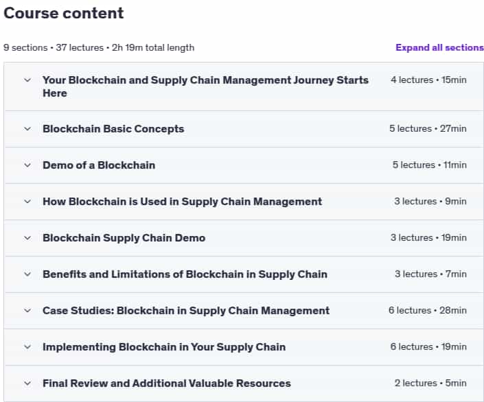 Course topics · Udemy — Blockchain in Supply Chain Management 2025-8