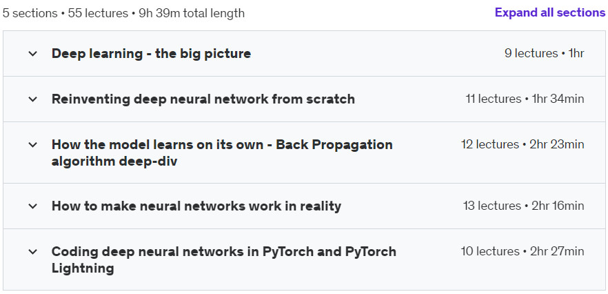 Course topics · Deep Learning for Beginners: Core Concepts and PyTorch 2023-5