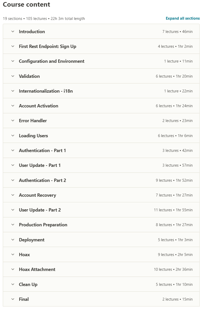 Course topics · Udemy — Node js with Test Driven Development 2020-10/2022-4