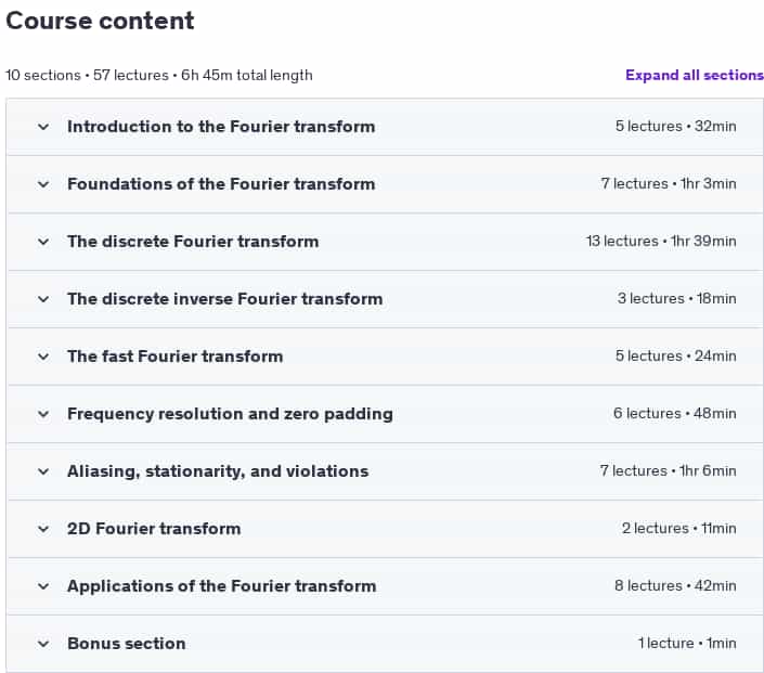 Course topics · Master the Fourier transform and its applications 2025-1