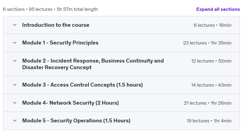 Course topics · Udemy — ISC2 Certified in Cybersecurity CC Crash Course 2024-7