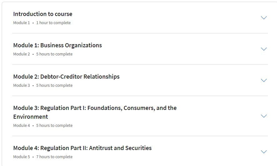 Course topics · Corporate & Commercial Law II: Business Forms, Financing & Governmental Regulation 2024-2